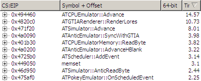 [CodeAnalyst profile - Atom]