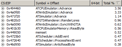 [CodeAnalyst profile - Core 2]